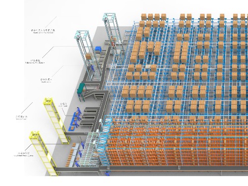 智能密集倉儲系統(tǒng)